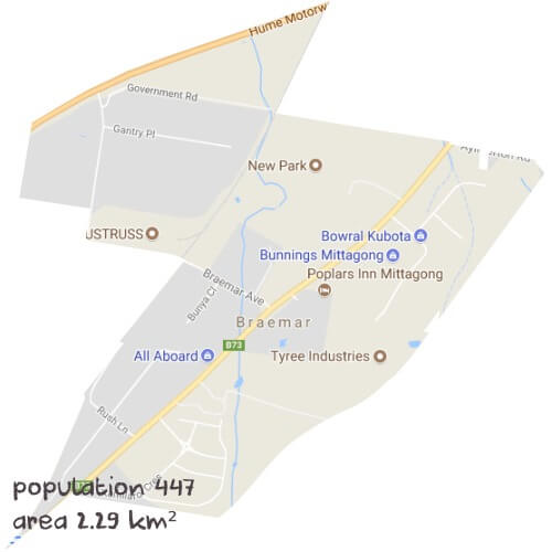 Maths Tutoring Near Me